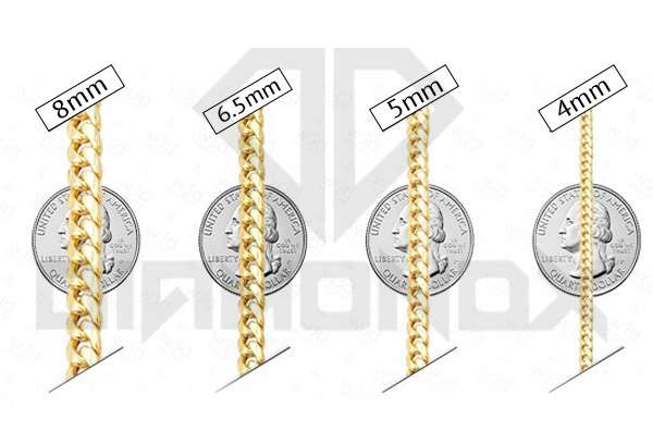 4mm 10K Solid Gold Miami Cuban Chain